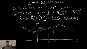 AI-1.0X: Machine Learning: Linear Regression Part 2