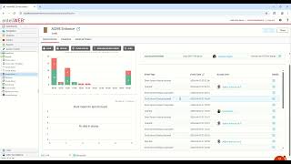 What's New In Red5 Access?