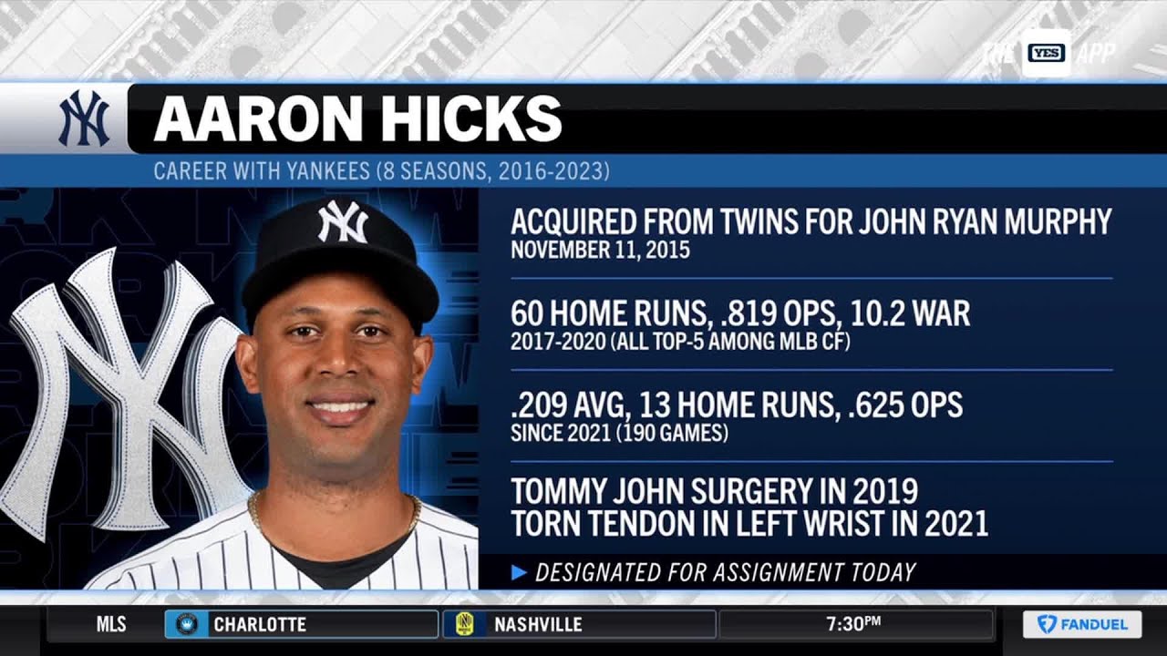 Aaron Hicks designated for assignment by Yankees 