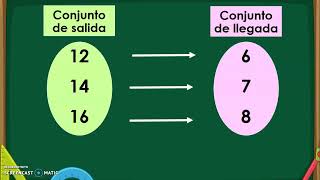 Ordered Pairs Made Easy: Step-by-Step Correspondence Relations