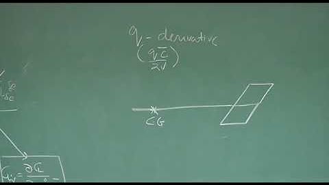 Forces and Moments (CH_15)