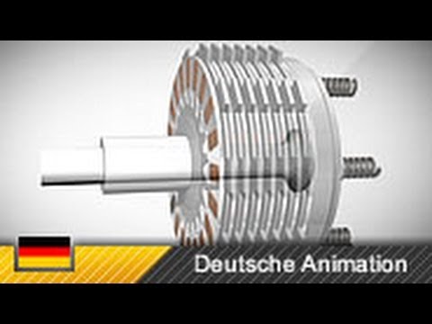 Video: Wie funktioniert eine hydraulische Kupplung bei einem Motorrad?