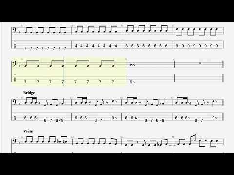 【BassTAB】Abnormalize / 凛として時雨