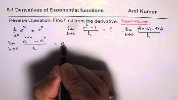 How to find Limit of Exponential Function from Derivative Definition
