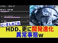HDD、更に開発進化の異常事態www