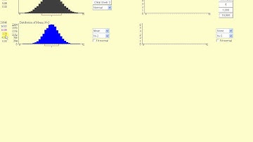 Sampling Distribution of Sample Mean and CLT