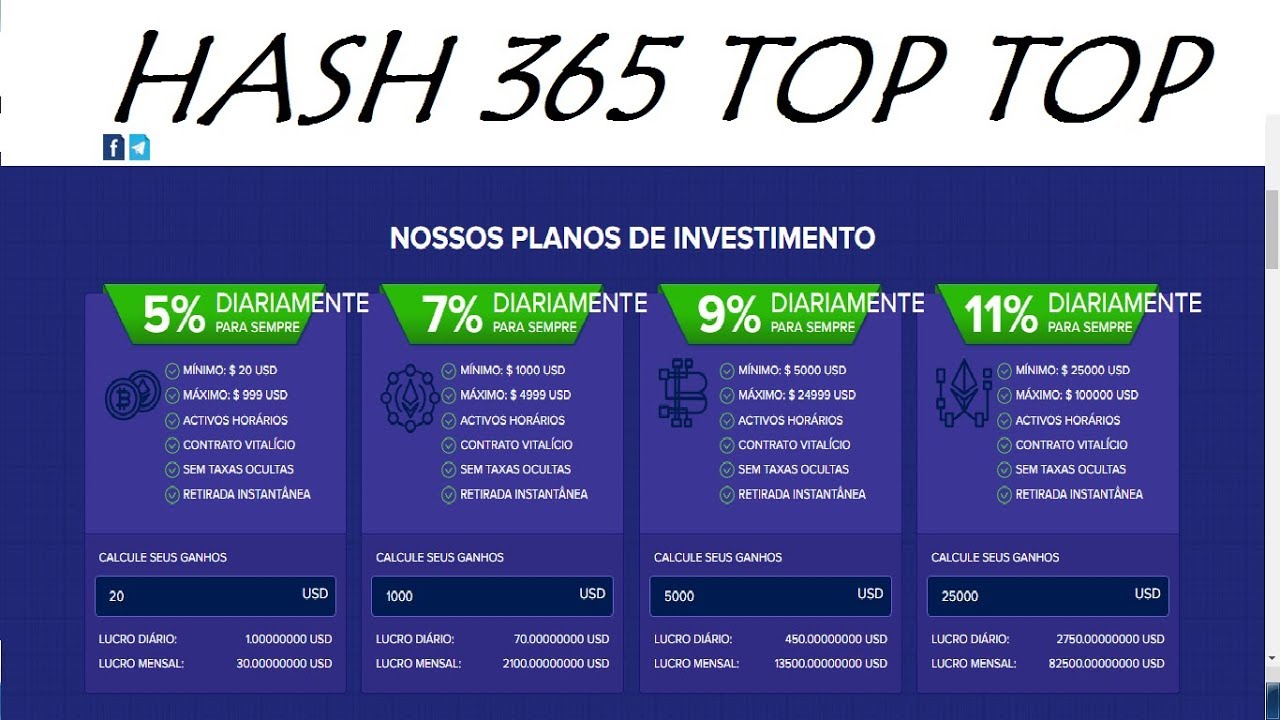 ganhar dinheiro online portugal 2019
