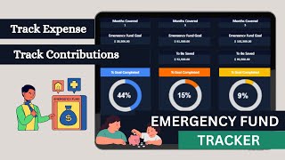 How to use an Emergency Fund | Financial Planning: Emergency Funds | Emergency Fund Savings Guide