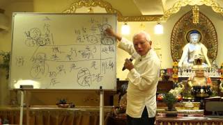 雜阿含經論會編上20131031 2