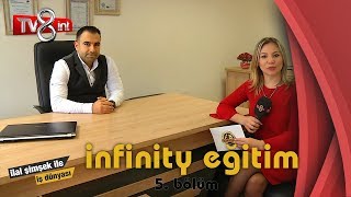 Infinity Eği̇ti̇m Danişmanlik - İlal Şimşek İle İş Dünyası