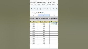 How to calculate PERCENTAGE in Google Sheet.