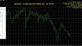 ПРИБЫЛЬНЫЙ РОБОТ ФОРЕКС 2020  300% ЗА ГОД
