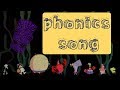 Phonics song  kidzstation