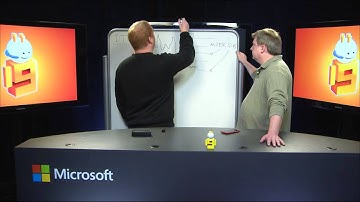 Azure Friday   Azure SQL Database and the new Database Throughput Unit