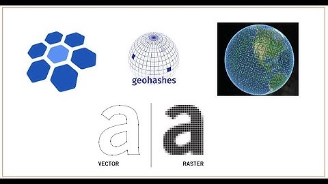 Geo Spatial Analysis | Geography | Geometry | Raster | Vector