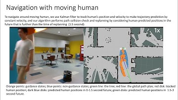 ICRA2024 Demo: Neural Informed RRT* Deployment on TurtleBot 2i