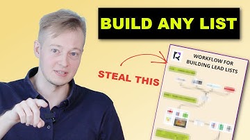 How to Build a Lead List That ACTUALLY Converts