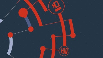 BeyondTrust: Remote Support Overview