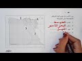 مراجعة عامة | الدراسات الاجتماعية | للصف الرابع الإبتدائي | الترم الأول | المنهج المصري | نفهم