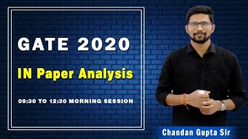 GATE 2020 I Instrumentation Paper analysis I Based on student Feedback