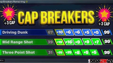NBA 2K26 BEST AND EASIEST WAY TO GET CAP BREAKERS!*UPDATED*