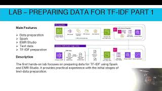 Feature Engineering, TF-IDF & Data Preparation with Spark | AWS EMR & Machine Learning