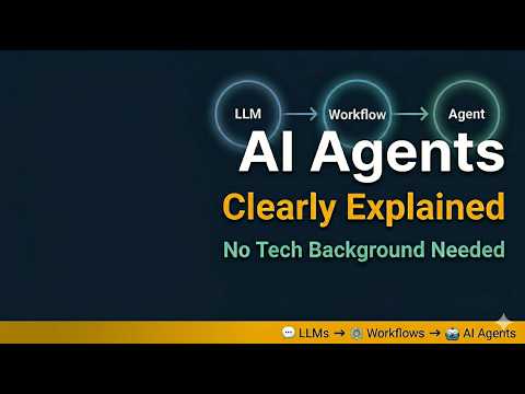 AI Agents, Clearly Explained  A 3 Level Guide