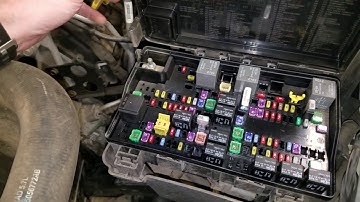 Dodge RAM 1500 Starter Relay and Fuse