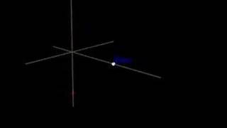 Line of Charge
