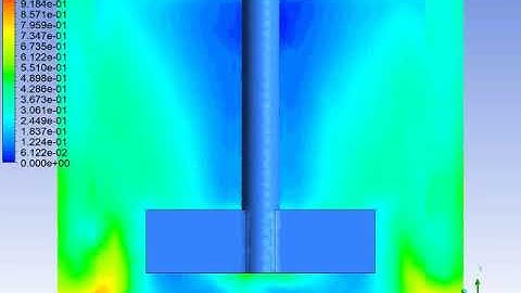 Impeller effect on heterogeneous phases | CFD-Post | Ansys Fluent