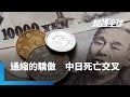 中國經濟形勢惡化
