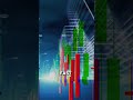 Why Velocity Outweighs Direction When Trading USD/JPY
