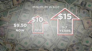 Mpls. Sued By Chamber Of Commerce Over Min. Wage Hike