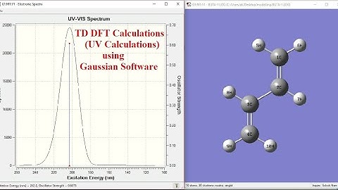 TD DFT Calculation (UV-Vis) using Gaussian Software