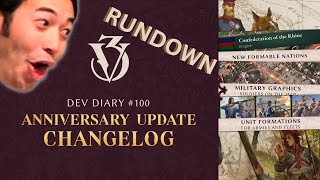 Famous Dev Diary 100 Rundown - Changelog for Patch 1.5 Coming Nov 14 on Victoria's 20 Anniversary Profile