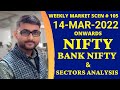 WMS-105, 14-03-2022 Onwards.... NIFTY, BANK NIFTY & SECTORS ANALYSIS #NIFTY #WAR #DJIA