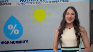 How lower humidity lets us heat up faster