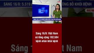 Sáng 16/8: Việt Nam có tổng cộng 102.504 bệnh nhân khỏi bệnh | Tin tức 24h | ANTV#short screenshot 3