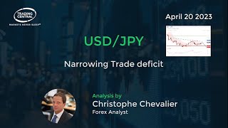 USD/JPY Analysis and News on 04202023: Narrowing Trade deficit