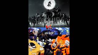 demon slayer vs my hero academia, who is the strongest?, part 6 #demonslayer #anime #mha #shorts