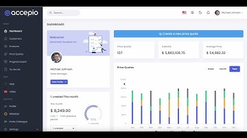 How to Create a Price Quote in Accepio – Fast, Intuitive, and Professional