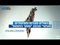 יצחק בריק, אלוף (מיל') כשלים מבניים ותפיסתיים במבצע שומר החומות (הרצאה)