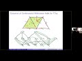 Michał Lipiński 7/20/20: Conley-Morse-Forman theory for generalized combinatorial multivector fields