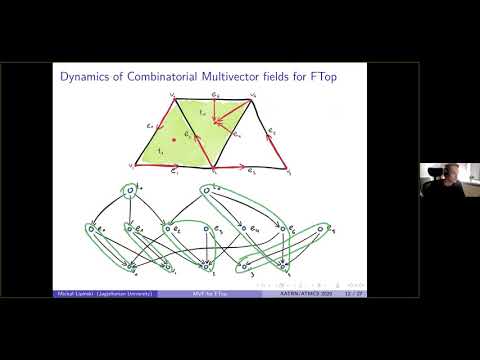 Michał Lipiński 7/20/20:
