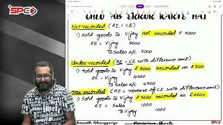 EOB Lec3 Rectification of Errors 1