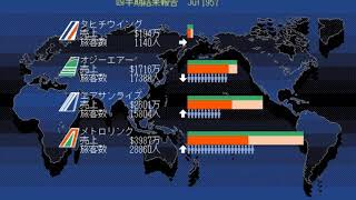 【エアーマネジメントⅡ】タヒチウイング screenshot 1