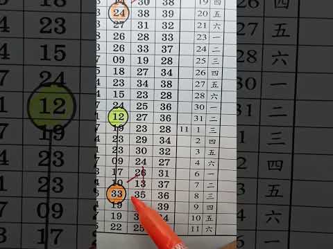 10月11日大船539（2）版路走勢，參考