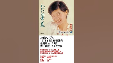 Thumbnail of 【桜田淳子ヒストリー】03 わたしの青い鳥