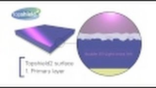 Forbo 環保亞麻地板抗污試驗