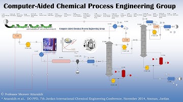 A Novel Maximum Entropy Method for the Solution of the 2D Population Balance Equation